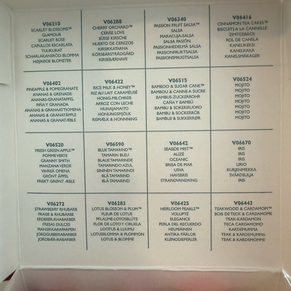 PartyLite Mixed Scent Votive Sampler - Picture 3 of 3